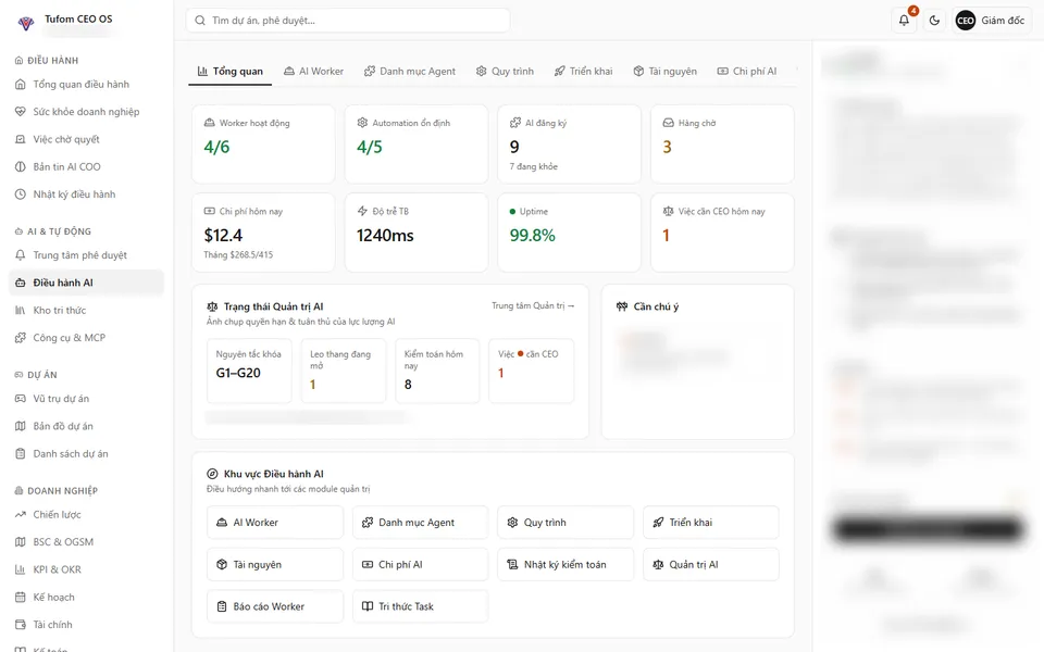 Giao diện Điều hành AI trong TUFOM CEO OS — dữ liệu demo
