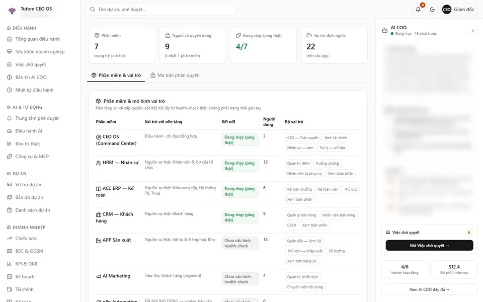 Quyền ứng dụng trong TUFOM CEO OS — dữ liệu demo