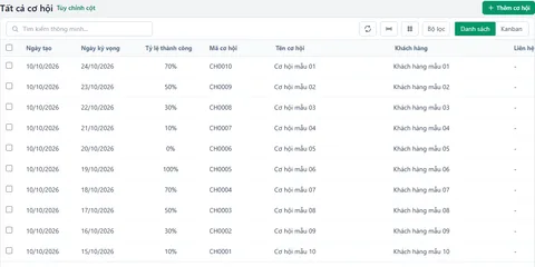 Danh sách cơ hội bán hàng với tỷ lệ thành công trong TUFOM CRM (dữ liệu mẫu)