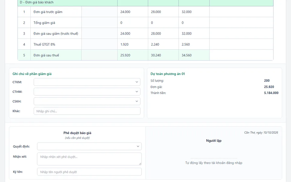 Khối phê duyệt báo giá trong TUFOM CRM (dữ liệu mẫu)