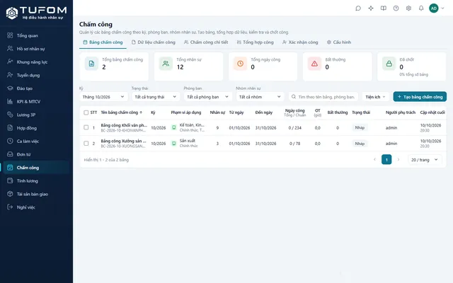 Bảng chấm công TUFOM HRM theo kỳ và phòng ban (dữ liệu demo)